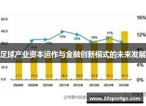 足球产业资本运作与金融创新模式的未来发展