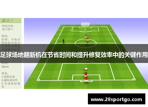 足球场地翻新机在节省时间和提升修复效率中的关键作用